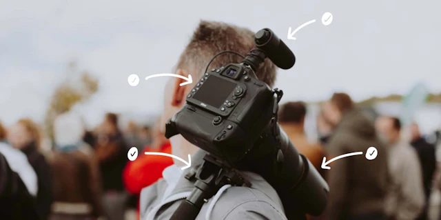Here’s the exact video equipment you need, based on your budget