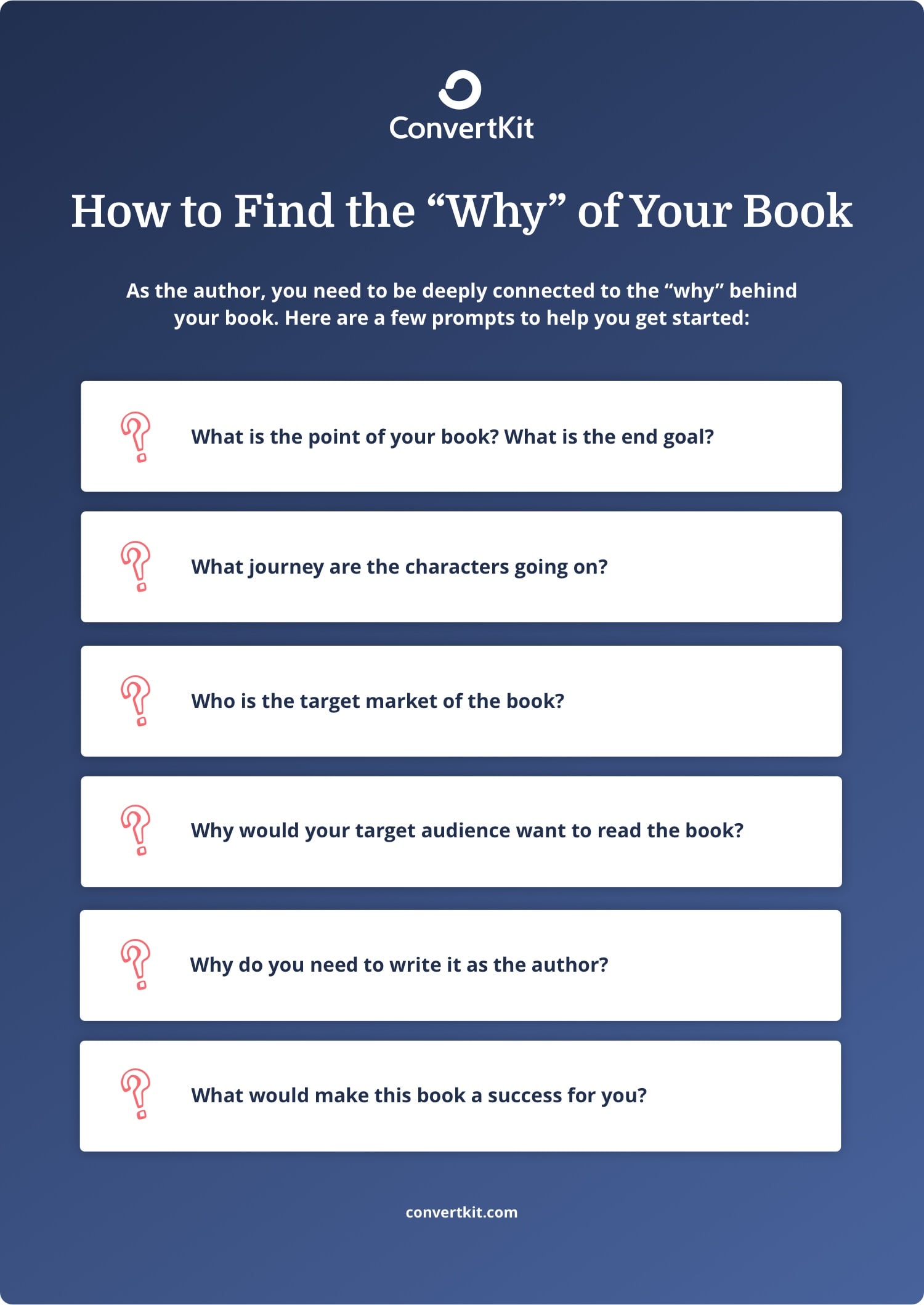 How to find the why for your book