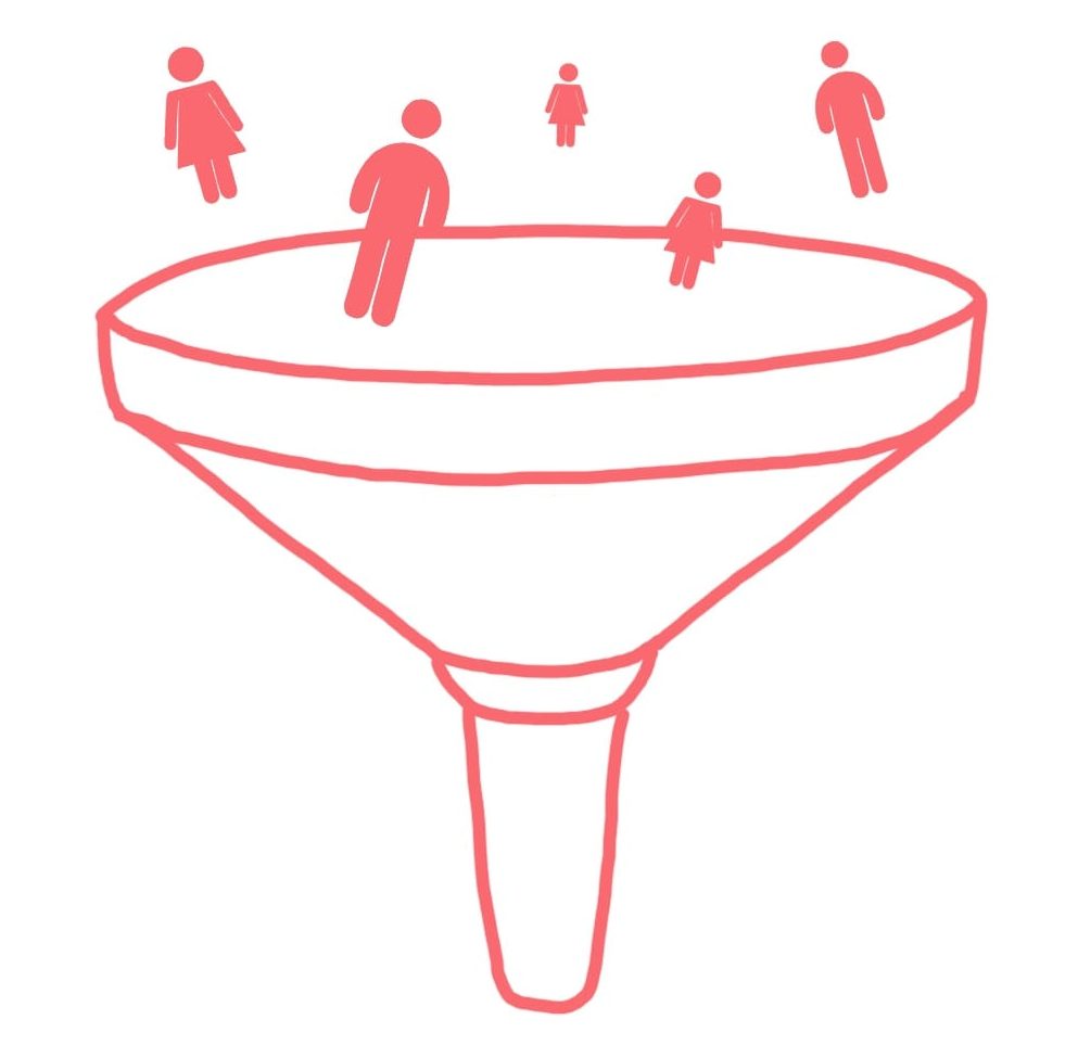 Connect with your audience through your sales funnel when learning how to sell online