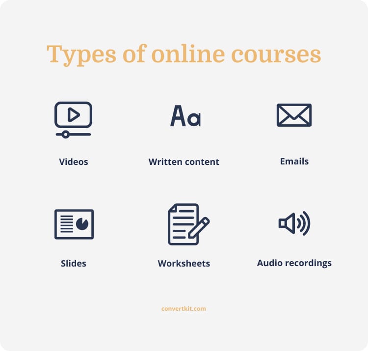 types-online-courses