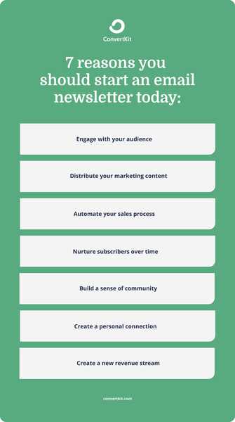 7 reasons why you should start a newsletter