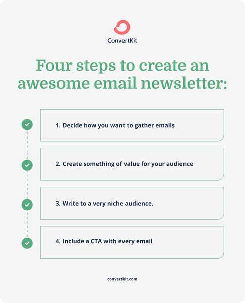 how to make a newsletter in four steps