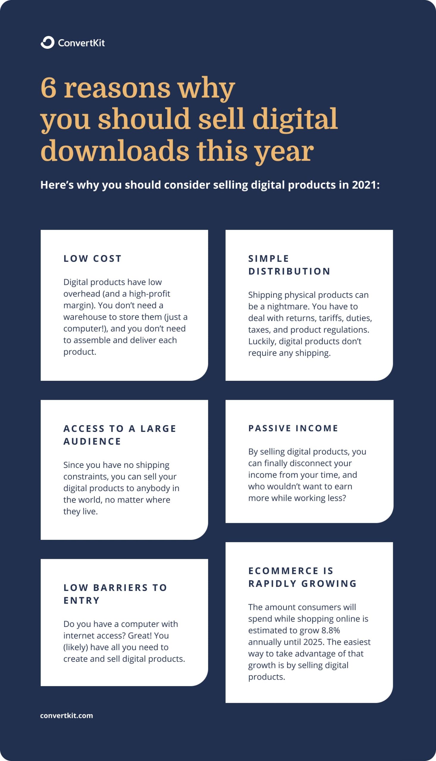 6 reasons why you should sell digital downloads