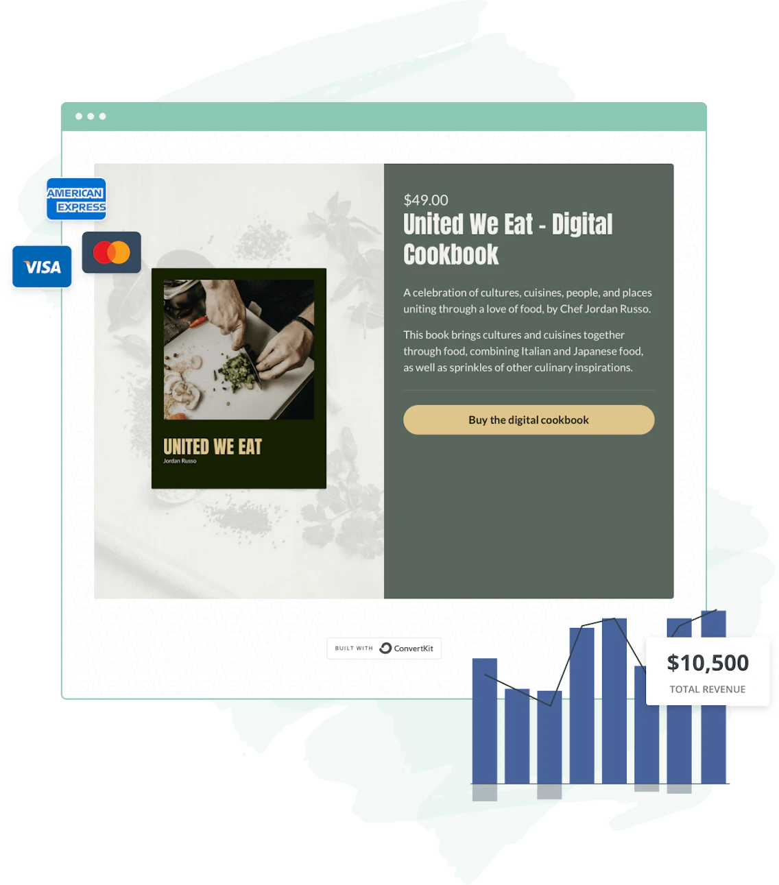 Sell your digital products