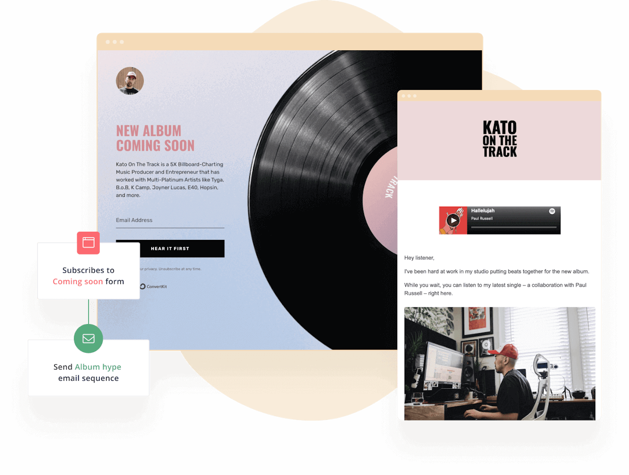 ConvertKit The creator marketing platform