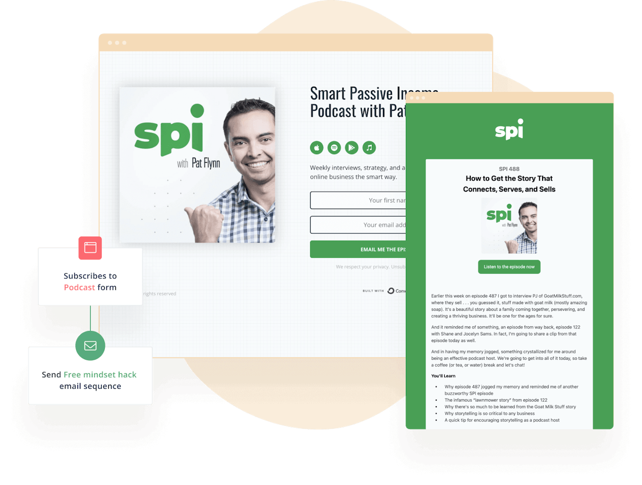 ConvertKit The creator marketing platform