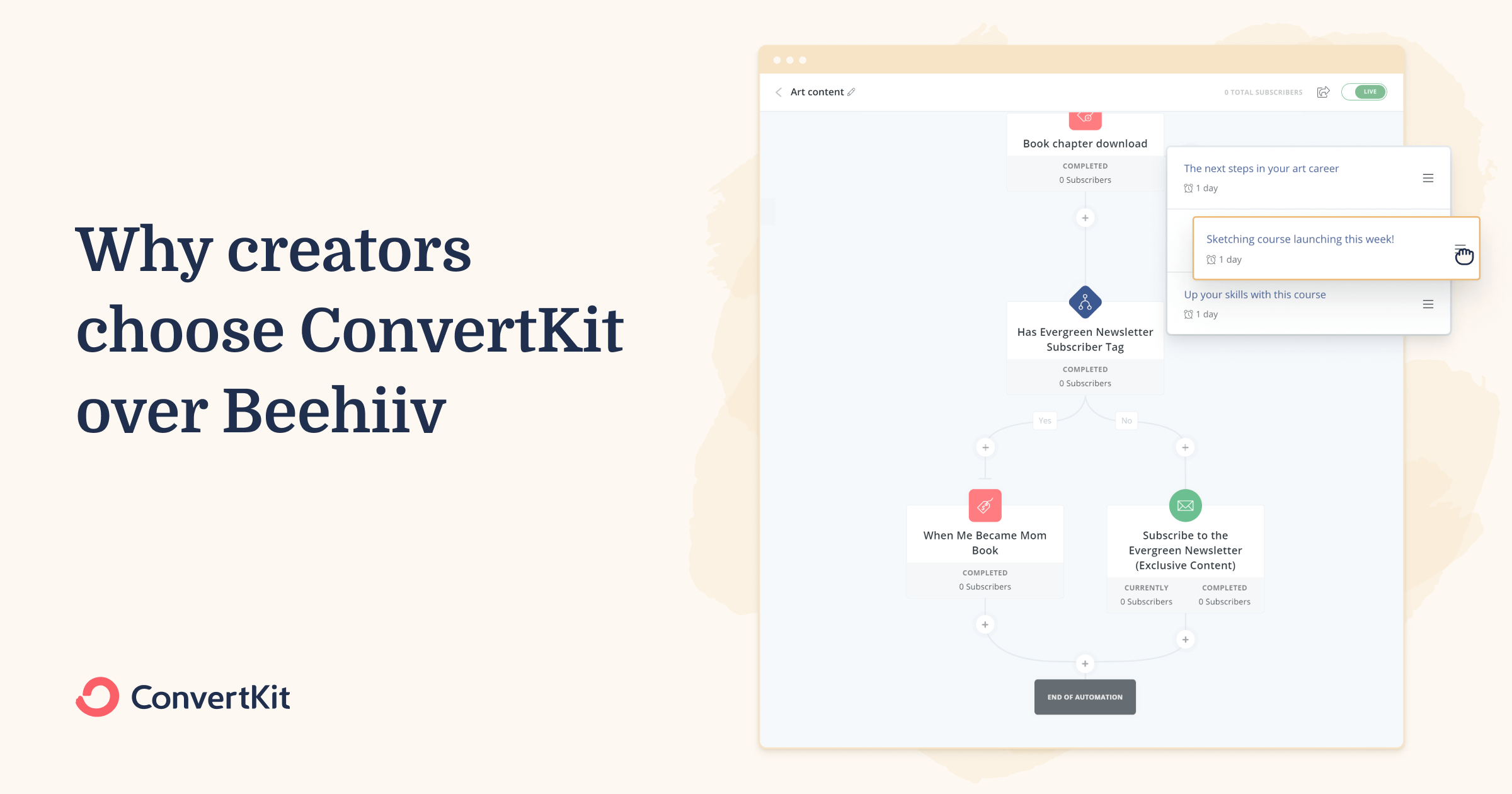 Beehiiv vs. ConvertKit Comparison
