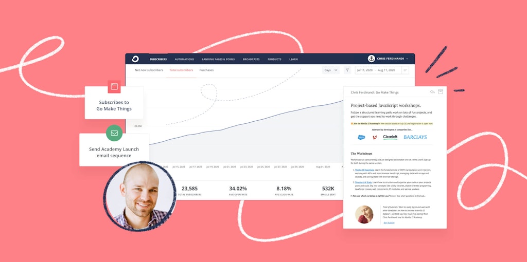 10 powerful ConvertKit features that Mailchimp users will love ConvertKit