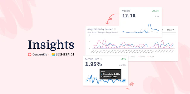 New ConvertKit Insights dashboard offers deeper analytics