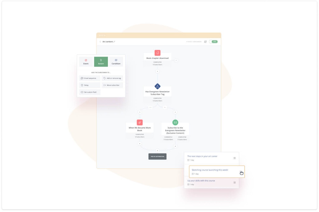 How to set up and sell your ebook with ConvertKit Commerce ConvertKit