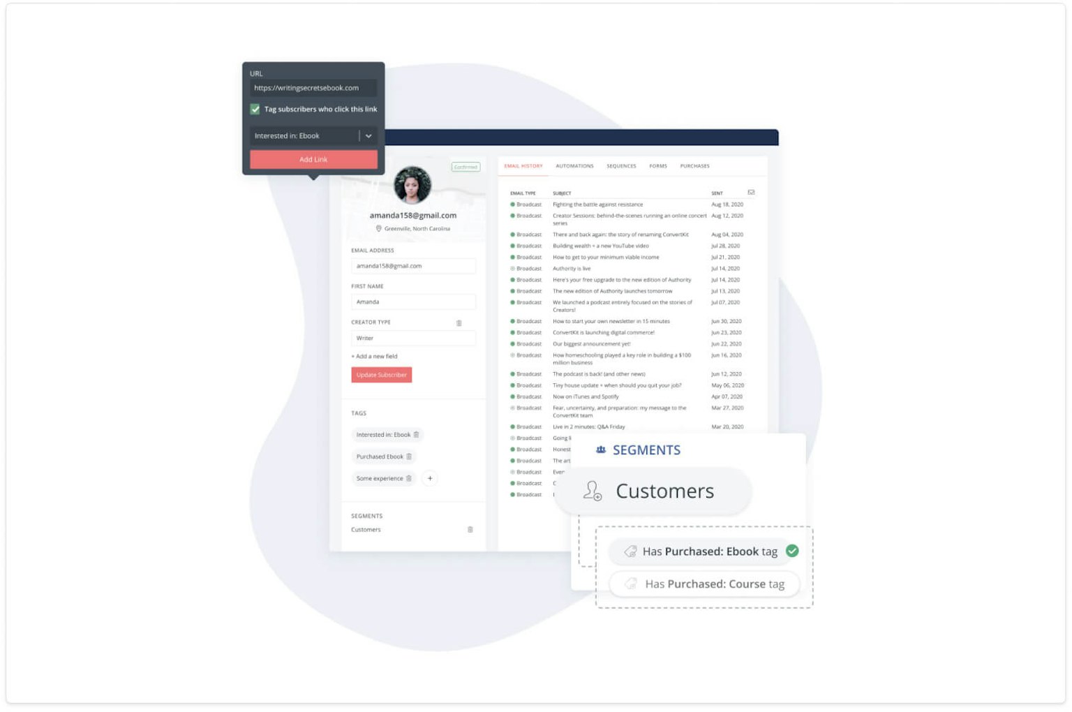 How to set up and sell your ebook with ConvertKit Commerce ConvertKit