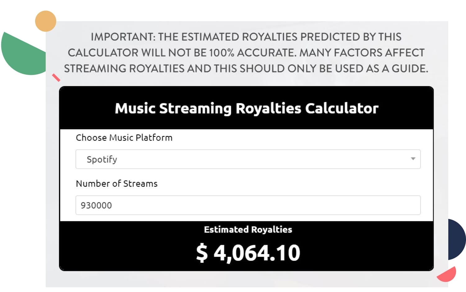 Sell Your Music Online & Keep 100% Royalties
