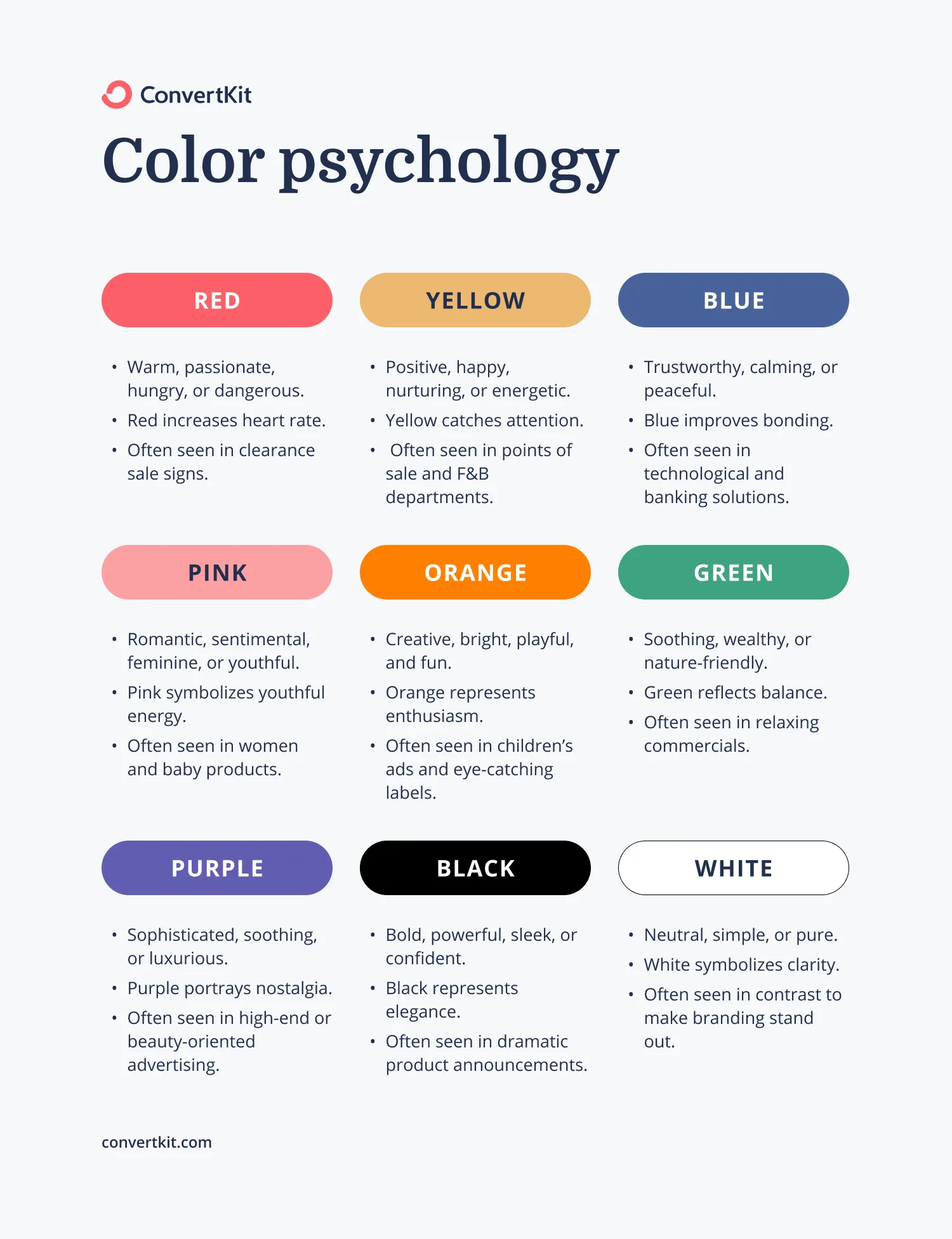 Call To Action Colors: 18 top CTA button examples (+ color guide)