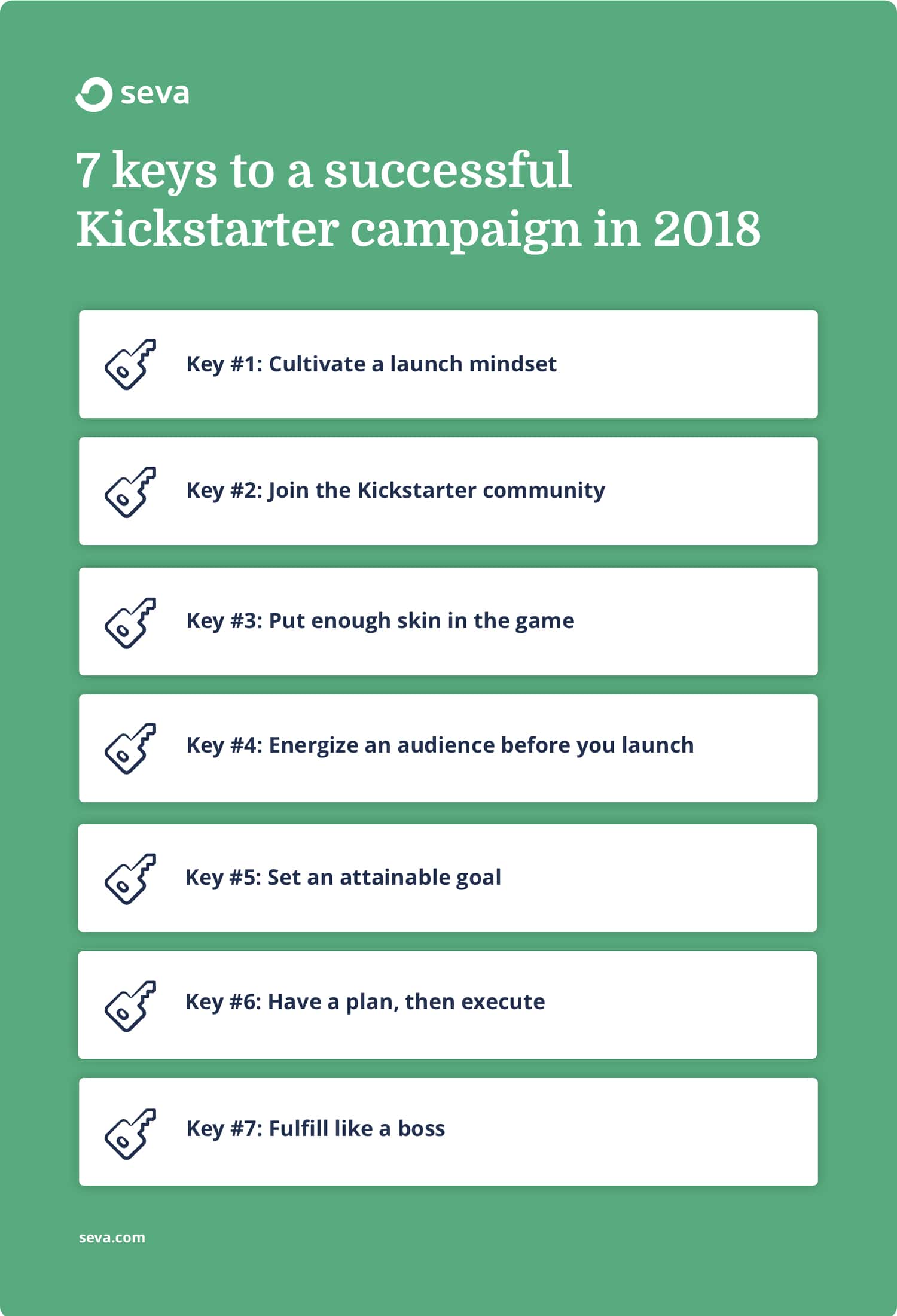 7 Keys for Successful Kickstarter Campaigns in 2022 Issue 19