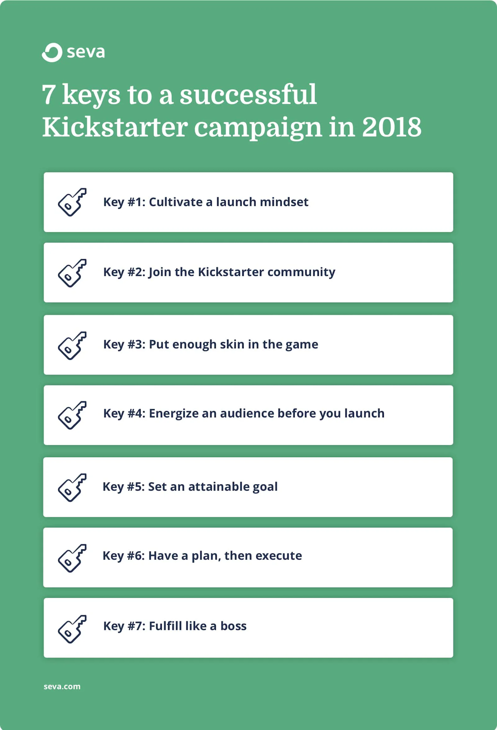Keys for Kickstarter in 2023 | Issue 19 | Ecommerce