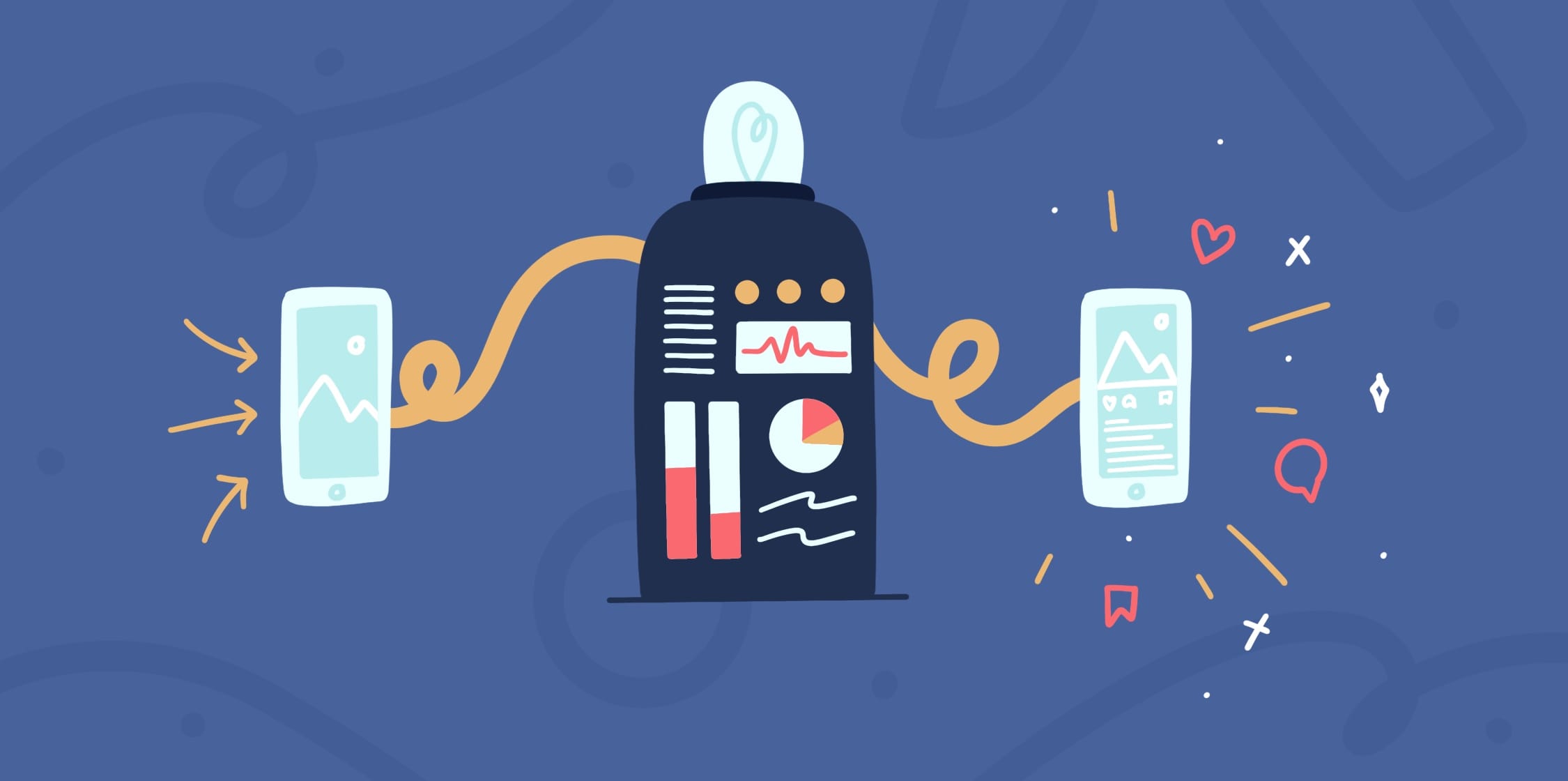 How does the Instagram algorithm work in 2021? ConvertKit